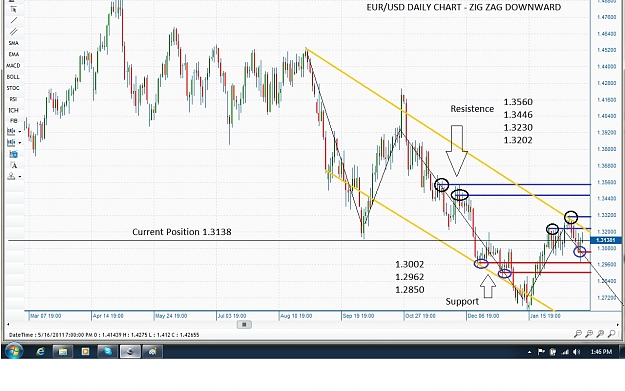 Click to Enlarge

Name: EUR USD DAILY CHART.jpg
Size: 266 KB