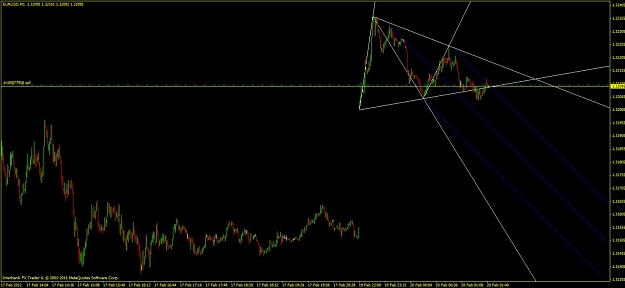 Click to Enlarge

Name: 5m chart5.jpg
Size: 76 KB
