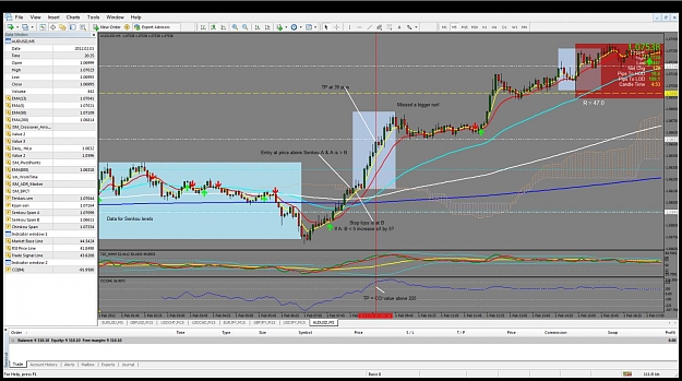 Click to Enlarge

Name: aud day trading 15 3-16.jpg
Size: 176 KB