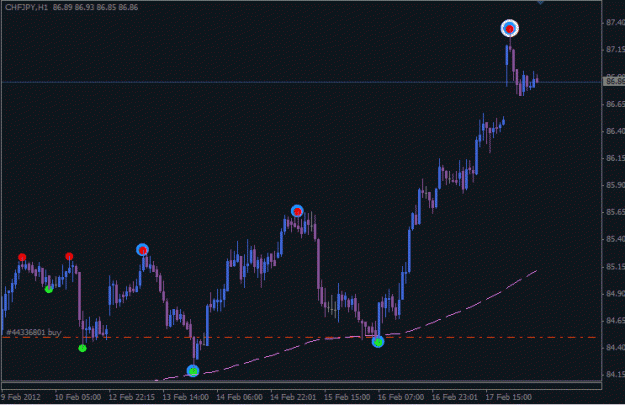 Click to Enlarge

Name: z_trades_993.gif
Size: 11 KB