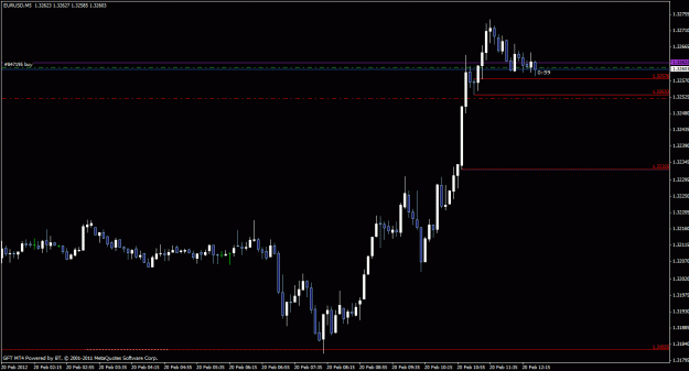 Click to Enlarge

Name: eurusd perfect setup problem is spread.gif
Size: 19 KB