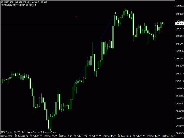 Click to Enlarge

Name: eurjpy trade of the day.gif
Size: 10 KB