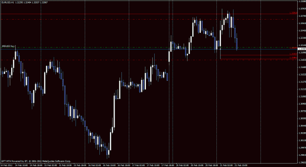Click to Enlarge

Name: eurusd first trade long.gif
Size: 25 KB