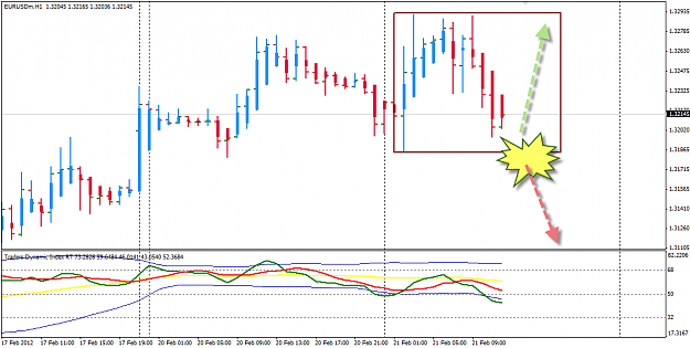 Click to Enlarge

Name: EURUSD H4 Box break point .png
Size: 36 KB
