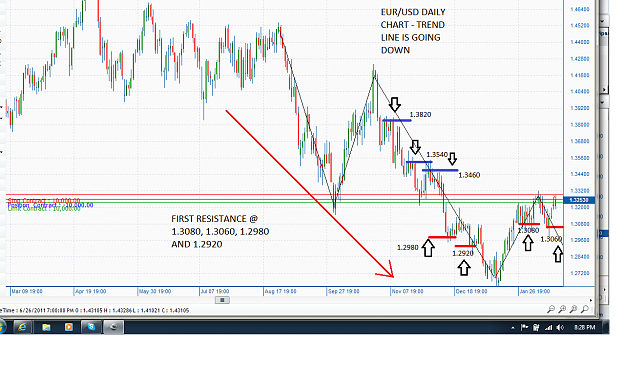 Click to Enlarge

Name: EURUSD DAILY CHART 21 02 2012.png
Size: 92 KB
