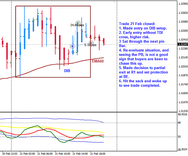 Click to Enlarge

Name: EURUSD 21 Feb trade closed 22-2-2012 5-48-37 AM.png
Size: 26 KB