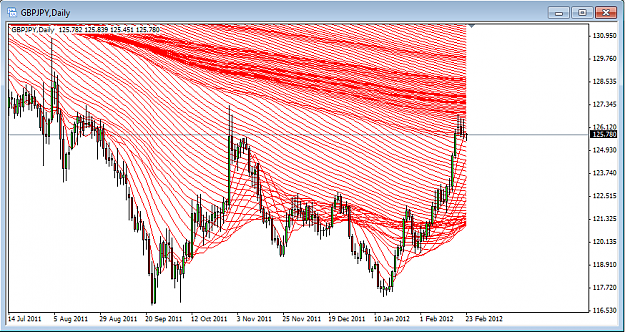 Click to Enlarge

Name: gbpjpy_daily.png
Size: 54 KB