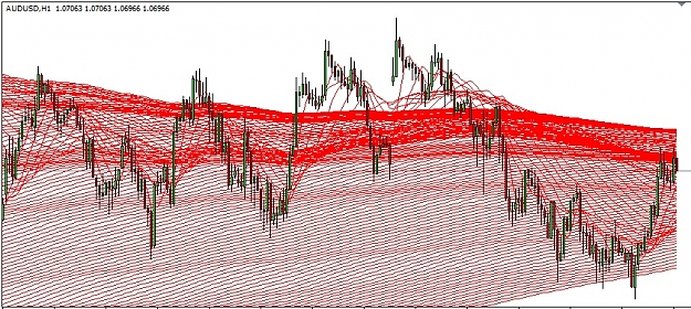 Click to Enlarge

Name: AUDUSD1h.jpg
Size: 251 KB