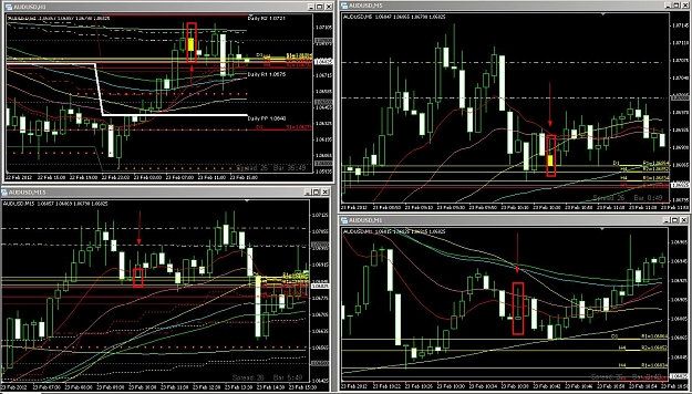 Click to Enlarge

Name: 7108022 Interbank FX Trader 4 - Demo Account - AUDUSD,M5_2012-02-24_01-24-11.jpg
Size: 266 KB