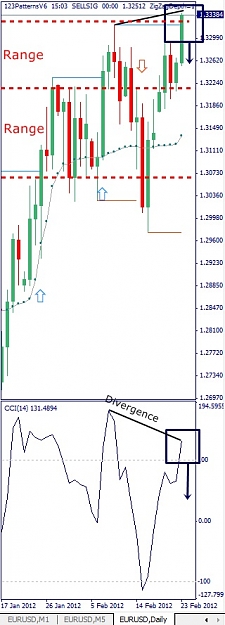 Click to Enlarge

Name: EURUSD, Daily, 2012 February 23.jpg
Size: 86 KB