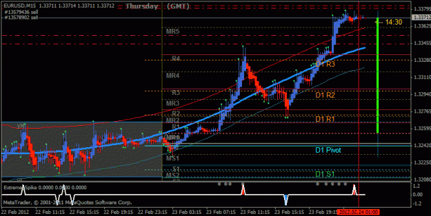 Click to Enlarge

Name: short trade#1.gif
Size: 23 KB