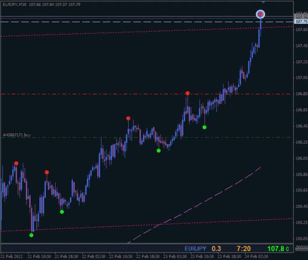 Click to Enlarge

Name: z_trades_1008.gif
Size: 13 KB