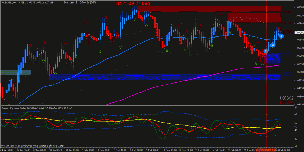 Click to Enlarge

Name: AUDUSD_H4_strategy name_20120224103358.gif
Size: 28 KB