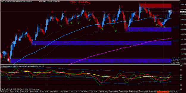 Click to Enlarge

Name: NZDUSD_H4_strategy name_20120224103400.gif
Size: 27 KB
