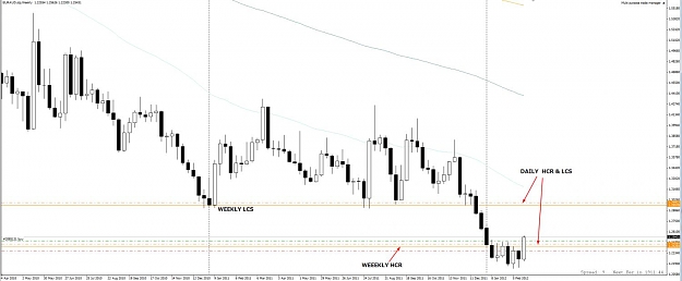 Click to Enlarge

Name: 22026948 TMS MT4 - [EURAUD.jpg
Size: 79 KB