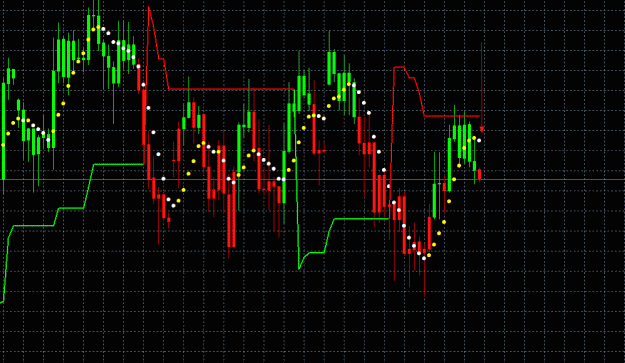 Click to Enlarge

Name: audusd4hour.gif
Size: 30 KB