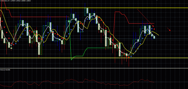 Click to Enlarge

Name: audusd11.gif
Size: 48 KB