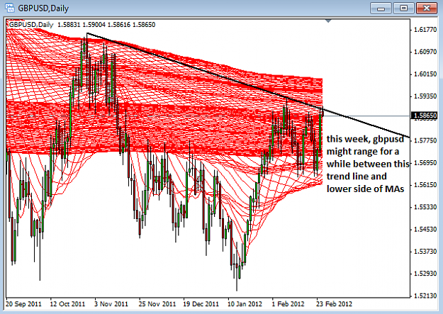 Click to Enlarge

Name: 2702_gbpusd.png
Size: 43 KB