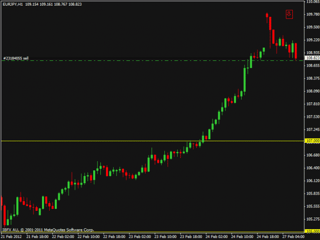 Click to Enlarge

Name: forexchart8.gif
Size: 12 KB