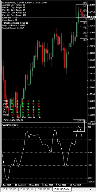 Click to Enlarge

Name: EURUSD, Daily, 2012 February 28.jpg
Size: 119 KB
