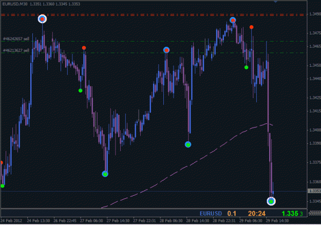Click to Enlarge

Name: z_trades_1030.gif
Size: 17 KB