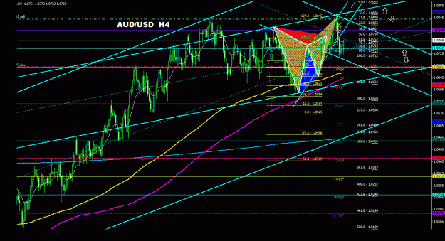 Click to Enlarge

Name: audusd_4h_011.gif
Size: 42 KB