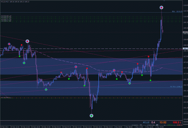 Click to Enlarge

Name: z_trades_1038.gif
Size: 27 KB