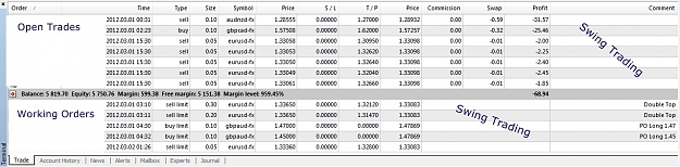 Click to Enlarge

Name: Swing Trading, Actual Orders.jpg
Size: 169 KB