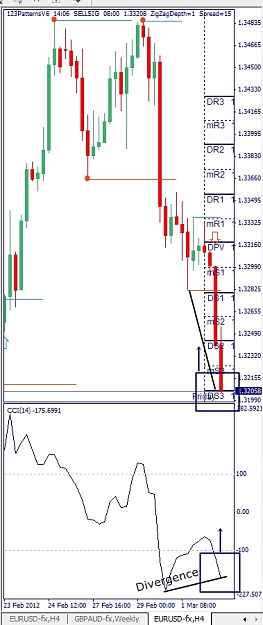 Click to Enlarge

Name: EURUSD, H4, 2012 March 02.jpg
Size: 94 KB