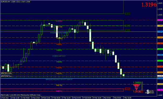 Click to Enlarge

Name: eurusd 4h.gif
Size: 18 KB