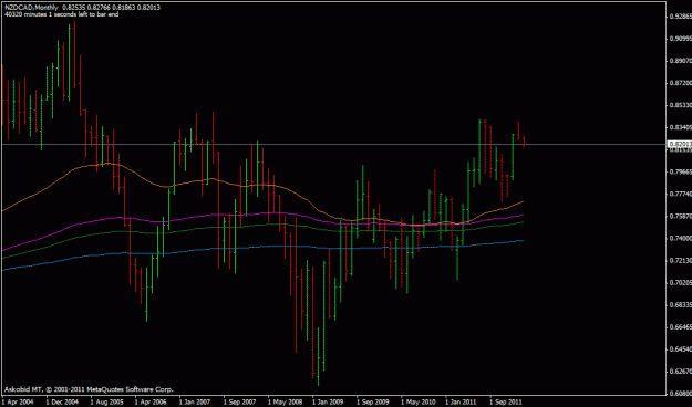 Click to Enlarge

Name: nzdcad.gif
Size: 17 KB
