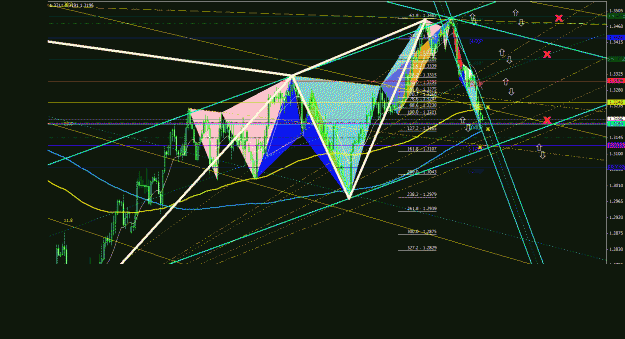 Click to Enlarge

Name: eurusd_4h_044.gif
Size: 45 KB