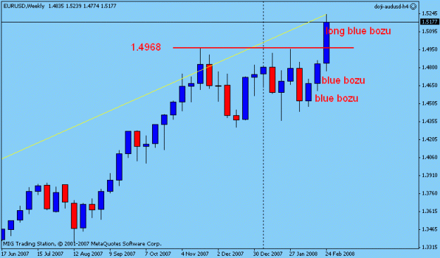 Click to Enlarge

Name: daily eurusd.gif
Size: 10 KB