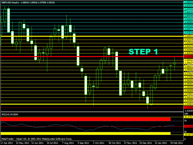 Click to Enlarge

Name: gbpusd - step 1 weekly.gif
Size: 19 KB