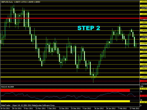 Click to Enlarge

Name: gbpusd - step 2 daily.gif
Size: 20 KB