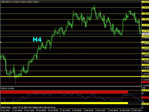 Click to Enlarge

Name: gbpusd - step 2 h4.gif
Size: 18 KB