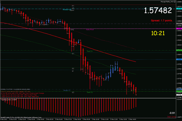 Click to Enlarge

Name: 3-6 gbpusd.gif
Size: 27 KB