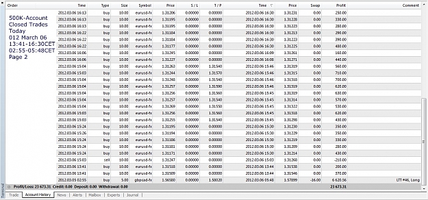 Click to Enlarge

Name: Closed Trades Today, 2012 March 06, 02h55-16h30, Page 2.jpg
Size: 339 KB
