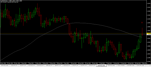 Click to Enlarge

Name: aud nzd pin.PNG
Size: 49 KB