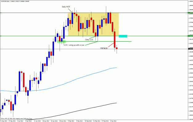 Click to Enlarge

Name: audusd06a.gif
Size: 27 KB