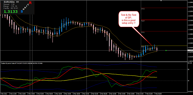 Click to Enlarge

Name: EURUSD 7 Mar LO-1 7-3-2012 3-49-19 PM.png
Size: 42 KB