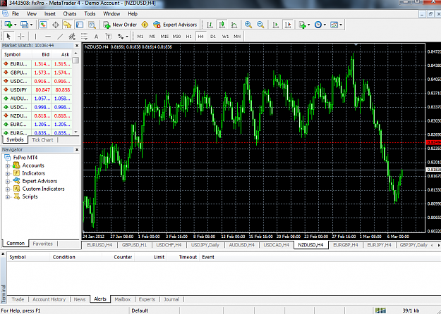 Click to Enlarge

Name: 13. NZDUSD 07.03.12.png
Size: 109 KB