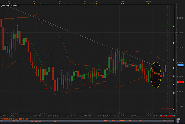 Click to Enlarge

Name: EURCHF4HOUR.png
Size: 79 KB