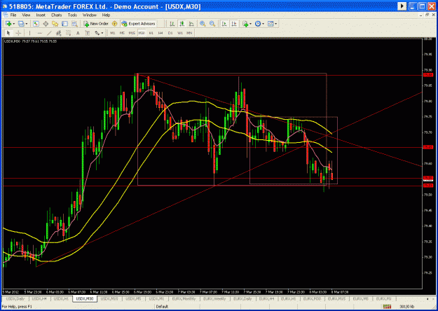 Click to Enlarge

Name: usdx.gif
Size: 48 KB