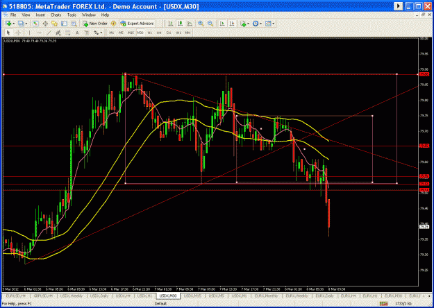 Click to Enlarge

Name: usdx.gif
Size: 49 KB