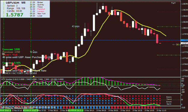 Click to Enlarge

Name: gbpusd.gif
Size: 37 KB