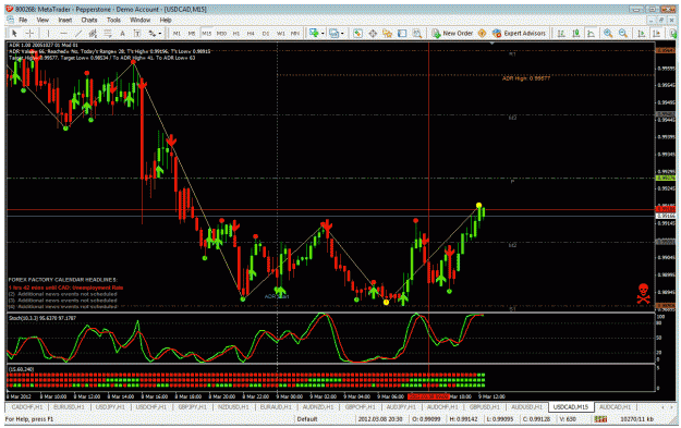 Click to Enlarge

Name: usdcad09031215m.gif
Size: 57 KB