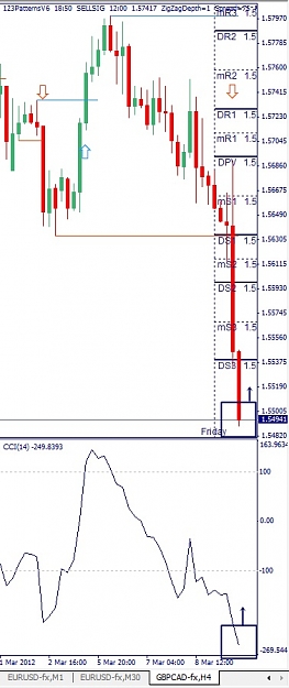 Click to Enlarge

Name: GBPCAD, H4, 2012 March 09.jpg
Size: 89 KB