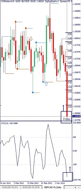 Click to Enlarge

Name: GBPCAD, Daily, 2012 March 09.jpg
Size: 91 KB
