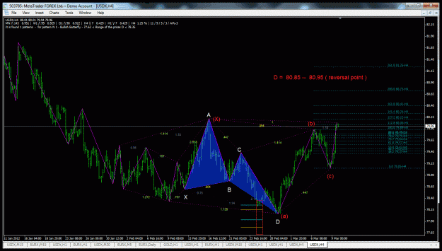 Click to Enlarge

Name: usdx.gif
Size: 51 KB
